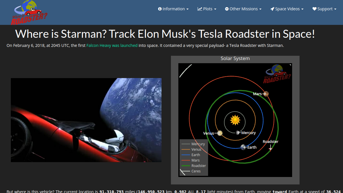 Screenshot von whereisroadster.com